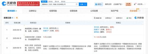 資本加碼AI賦能 旗下基金入股簡(jiǎn)智新創(chuàng)，機(jī)器人公司迎來智能化新篇章
